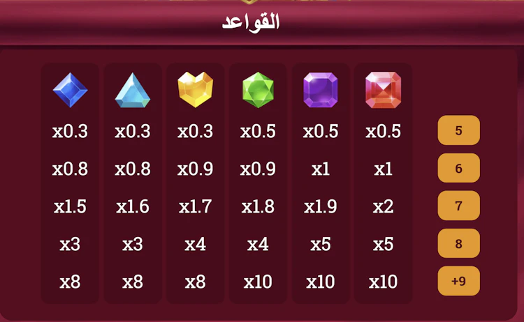أرباح لعبة كرستال