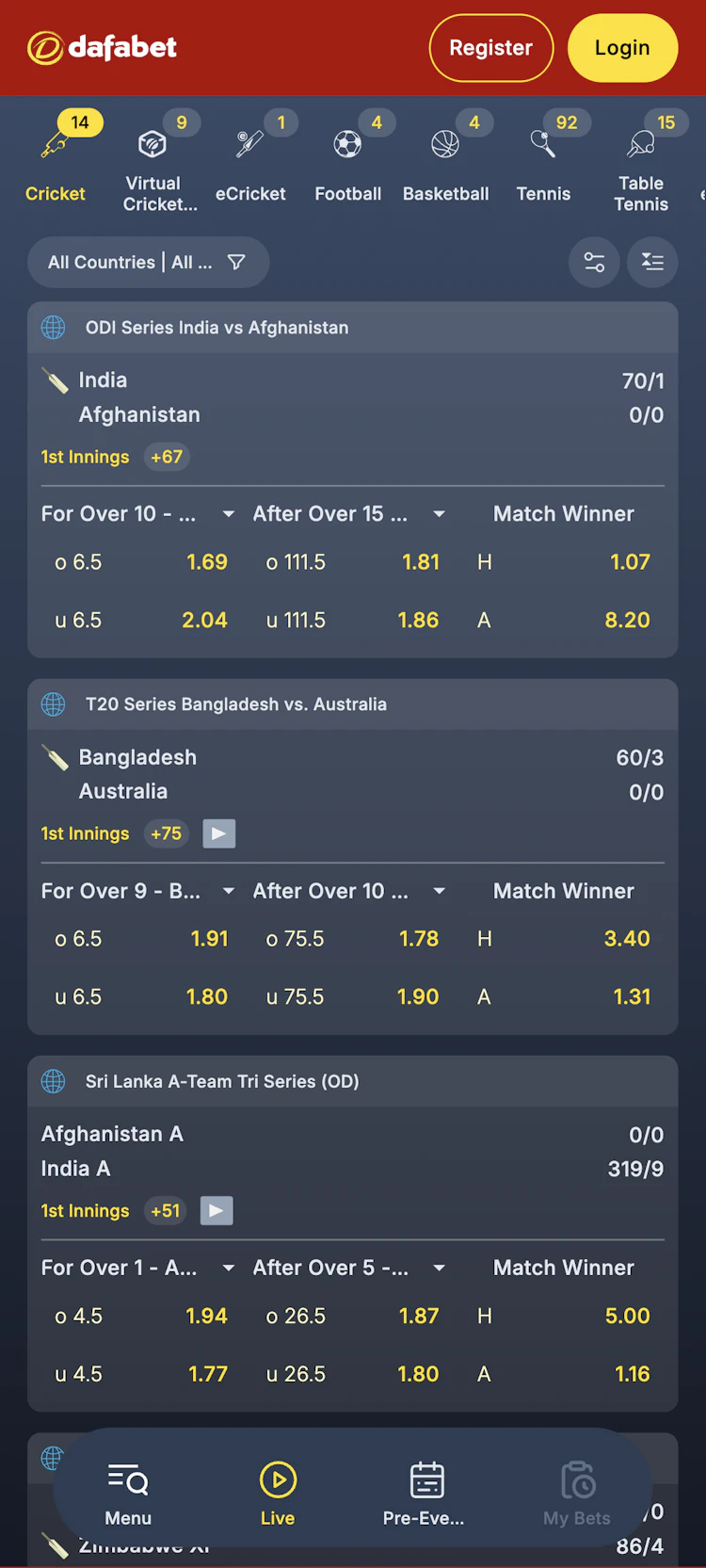 Dafabet cricket betting