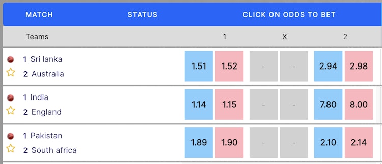 Fun88 betting exchange