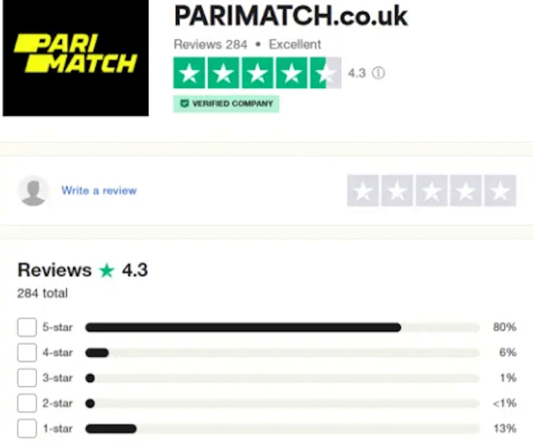 Parimatch India rating