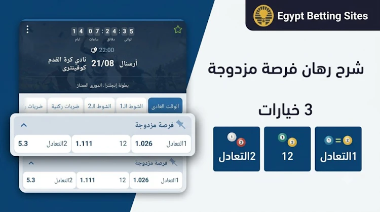 شرح رهان فرصة مزدوجة 1التعادل2 