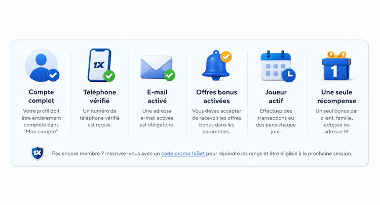 éligibilité au Lucky Friday chez 1xBet