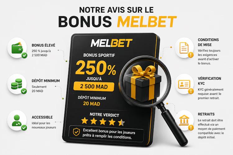 le bonus Melbet Maroc