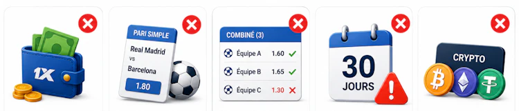Ce qui annule ou bloque le bonus 1xbet au maroc