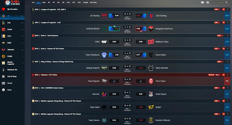 12Play Malaysia SABA Esports section showing 140 live events across League of Legends, Dota 2, CS2 and Valorant with Malaysian odds