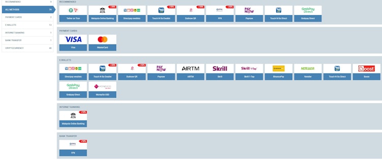 1xBet Deposits Methods in Malaysia Accepted for Promo Code