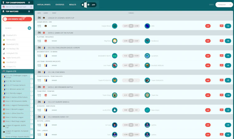 22Bet Malaysia esports lobby showing 143 live events across CS2, Dota 2 and League of Legends with Malaysian odds format