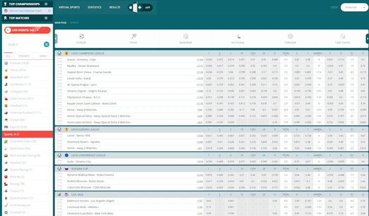 22Bet Malaysia sportsbook showing UEFA Champions League fixtures with over 1,000 betting markets and Malaysian odds format