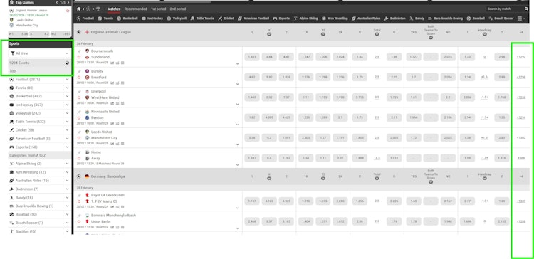 888starz Promo Code MYRMAX bonus can be used on a Comprehensive Sports Betting Market