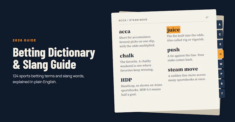 Dictionary page with betting terms acca, chalk, HDP, juice, push and steam move, each with a short definition