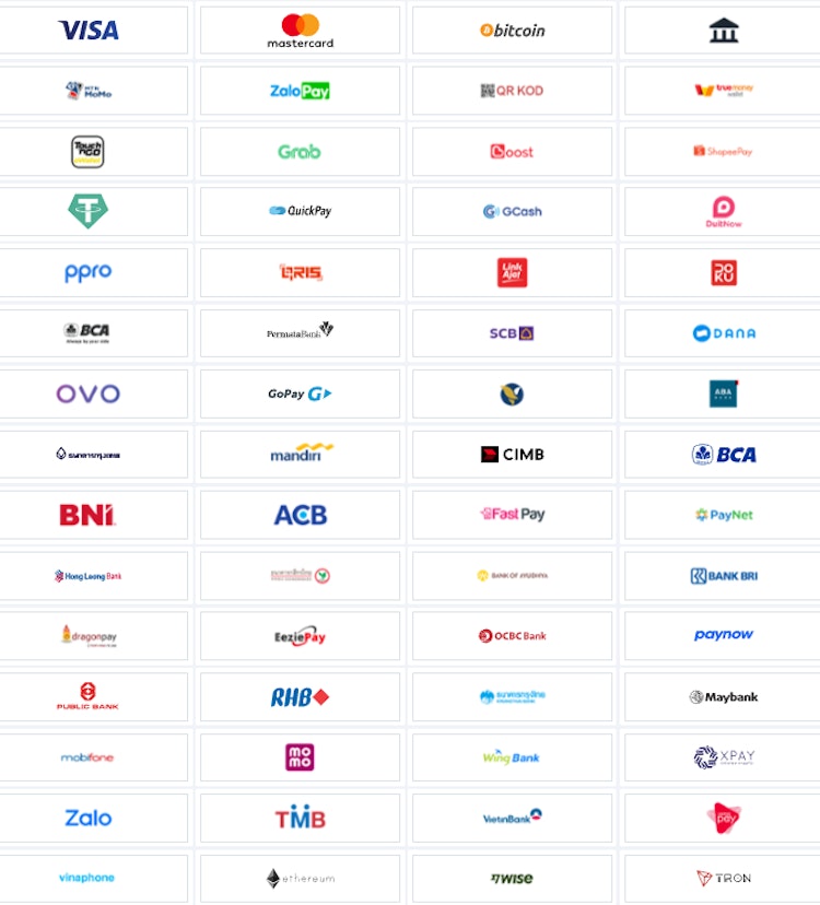 BK8 Malaysia Available Payment Methods from Malaysia