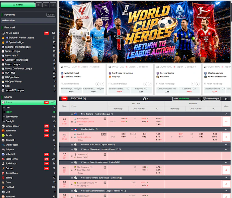 BTi sportsbook overview on UEA8 with EPL, La Liga and J-League markets
