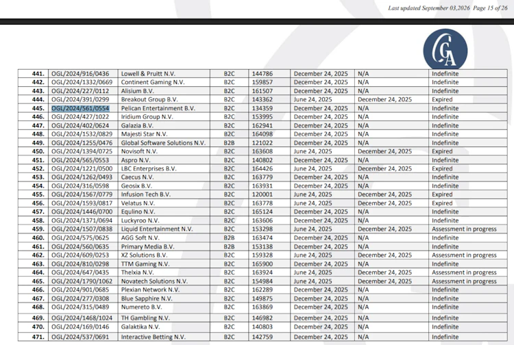 Curaçao Gaming Authority register entry for Pelican Entertainment B.V. showing license OGL/2024/561/0554