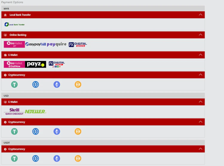 Dafabet payment options page showing MYR, USD and USDT cashier methods