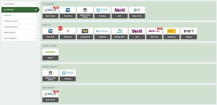 MelBet Promo Code: Accepted Deposit Methods in Malaysia
