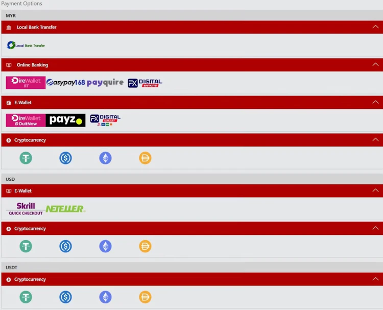 Dafabet payment options grouped by currency, showing RM/MYR local bank transfer, online banking and e-wallet options separately from USD and USDT wallets