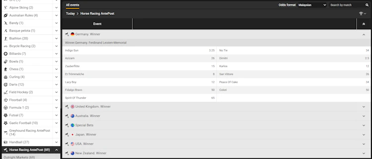 MelBet horse racing ante-post markets in decimal odds with the Malaysian odds format selected