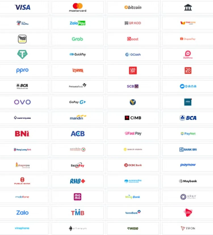 BK8 payment logo wall showing Visa, Mastercard, Touch n Go, Boost, GrabPay, DuitNow, Maybank, CIMB and dozens of regional methods