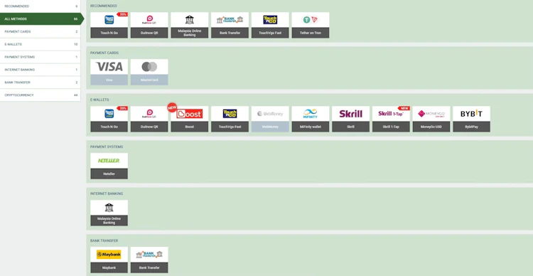 MelBet Malaysia deposit page showing 66 methods with a 20 percent badge on Touch n Go and Boost marked as new
