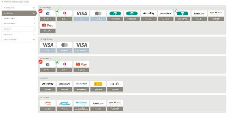 Megapari Promo Code: Accepted Deposit Methods in Malaysia