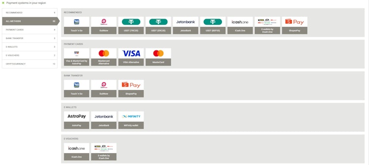 Megapari Withdrawal Methods in Malaysia