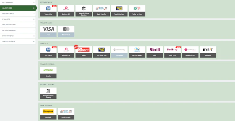 Malaysia deposit options including Touch n Go, DuitNow QR, Boost and Maybank