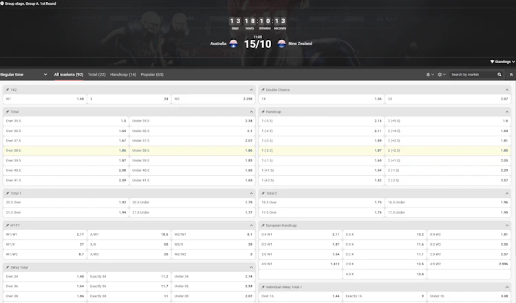 Megapari market list for Australia vs New Zealand at RLWC 2026 with 1X2, totals, handicaps, HT-FT and European handicap odds