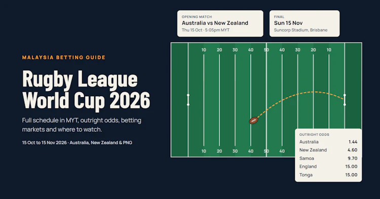 Rugby league field illustration with the RLWC 2026 opening match, final date and outright odds for Australia, New Zealand, Samoa, England and Tonga