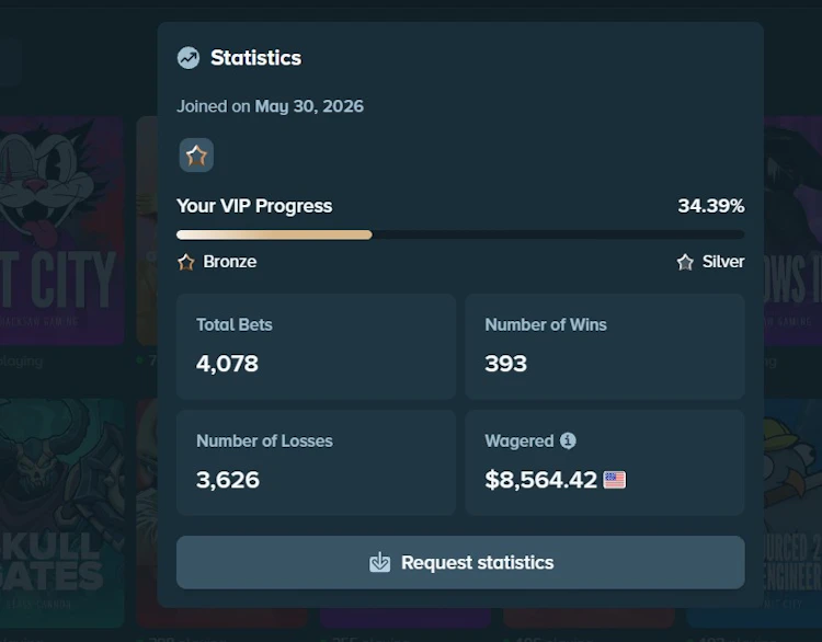 Our Stake account statistics showing 4,078 bets since registering in May 2026