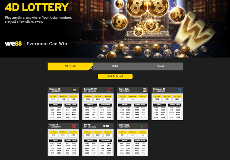 WE88 4D Lottery Games