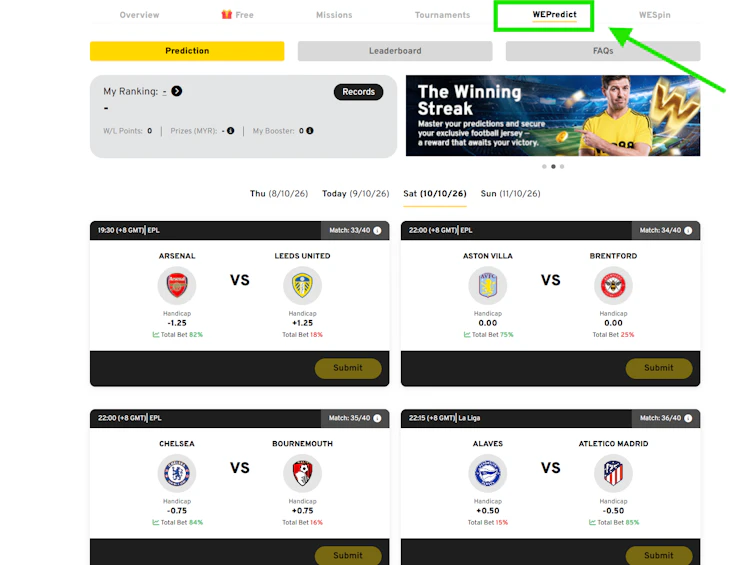 WEPredict page showing Premier League and La Liga matches with Asian handicap lines and the share of players backing each side