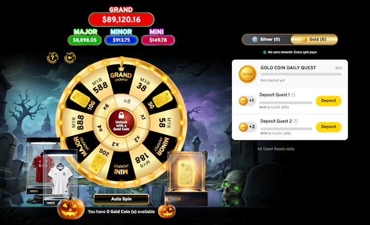 WESpin Gold Coin wheel with gold bar prizes, the Grand jackpot and an inner multiplier ring from x1 to x8