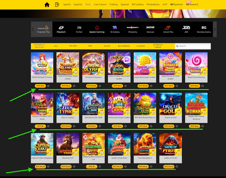 WE88 Pragmatic Play slot lobby showing published RTP percentages