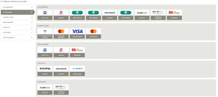 Megapari withdrawal page showing 33 methods with Touch n Go, DuitNow, ShopeePay, AstroPay and JetonBank