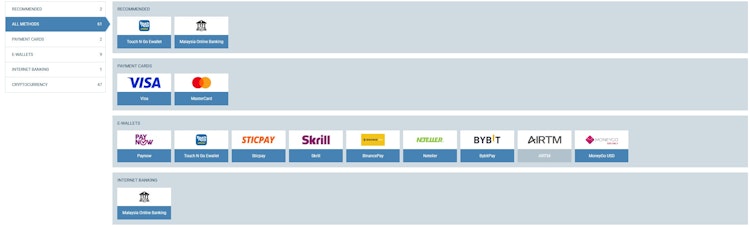 1xBet Withdrawal Methods in Malaysia