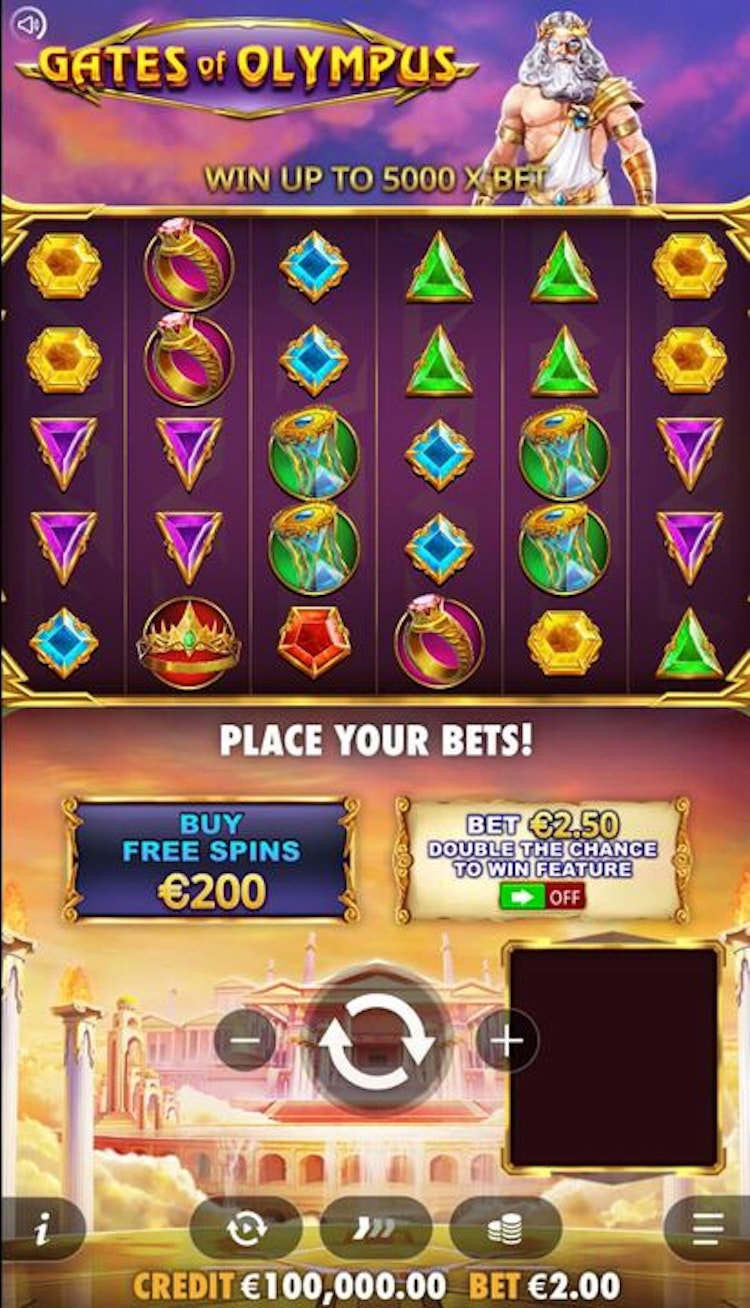 Gates of Olympus Slot