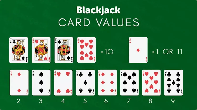 blackjack card value