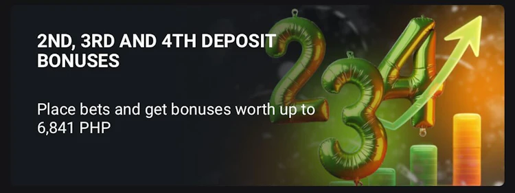 2nd, 3rd & 4th Deposit Bonuses